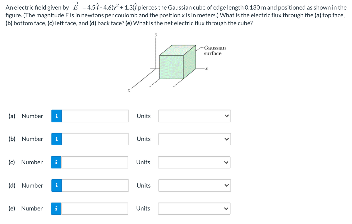 An electric field given by E = 4.5 i - 4.6(y² + 1.3)j pierces the Gaussian cube of edge length 0.130 m and positioned as shown in the
figure. (The magnitude E is in newtons per coulomb and the position x is in meters.) What is the electric flux through the (a) top face,
(b) bottom face, (c) left face, and (d) back face? (e) What is the net electric flux through the cube?
Gaussian
surface
(a) Number
i
Units
(b) Number
i
Units
(c)
Number
i
Units
(d) Number
i
Units
(e) Number
i
Units
>
>
