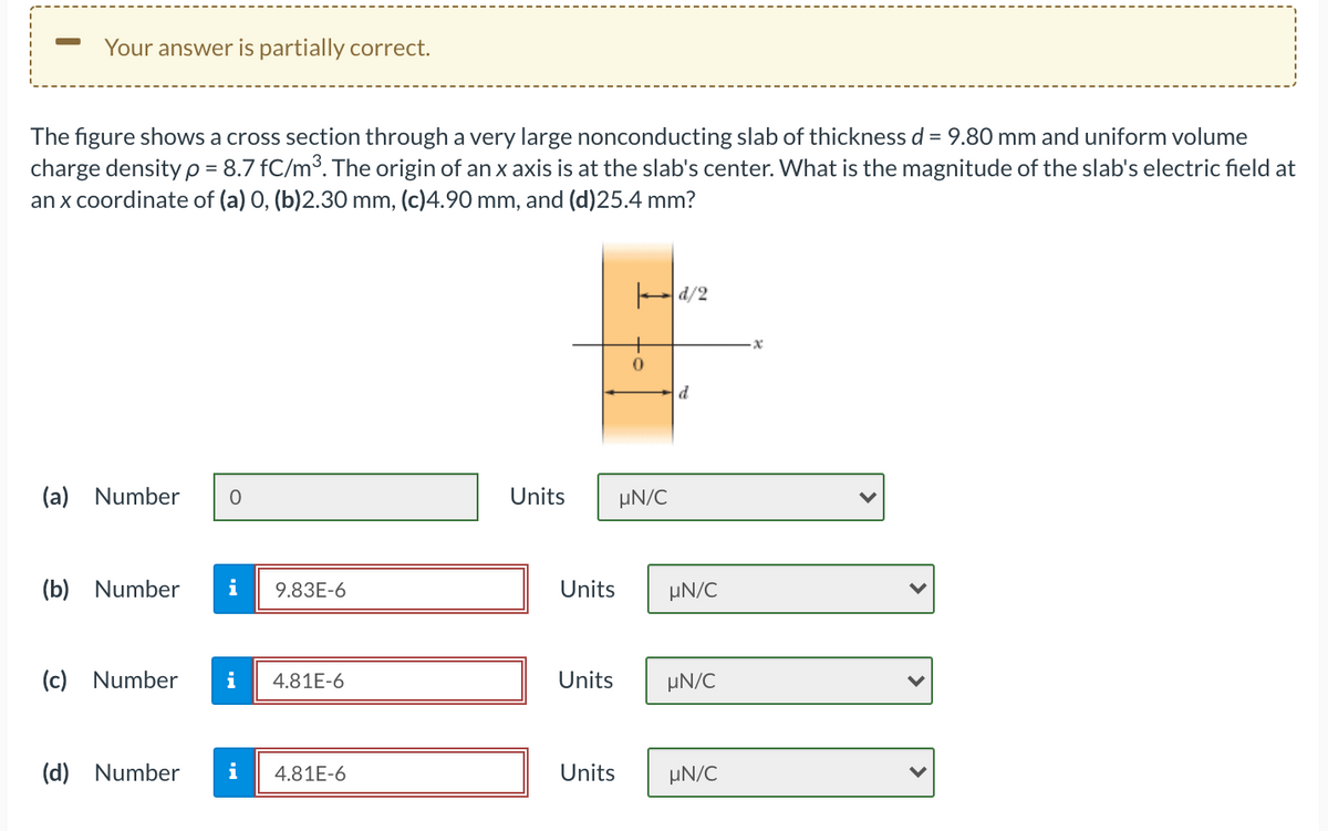 Your answer is partially correct.
The figure shows a cross section through a very large nonconducting slab of thickness d = 9.80 mm and uniform volume
charge densityp = 8.7 fC/m³. The origin of an x axis is at the slab's center. What is the magnitude of the slab's electric field at
an x coordinate of (a) 0, (b)2.30 mm, (c)4.90 mm, and (d)25.4 mm?
Hd/2
d
(a) Number
Units
µN/C
(b) Number
i
9.83E-6
Units
µN/C
(c) Number
i
4.81E-6
Units
µN/C
(d) Number
i
4.81E-6
Units
µN/C
