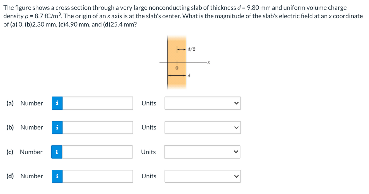 The figure shows a cross section through a very large nonconducting slab of thickness d = 9.80 mm and uniform volume charge
density p = 8.7 fC/m³. The origin of an x axis is at the slab's center. What is the magnitude of the slab's electric field at an x coordinate
of (a) 0, (b)2.30 mm, (c)4.90 mm, and (d)25.4 mm?
Hd/2
d
(a) Number
i
Units
(b) Number
Units
(c) Number
i
Units
(d) Number
Units
>
>
>
>
