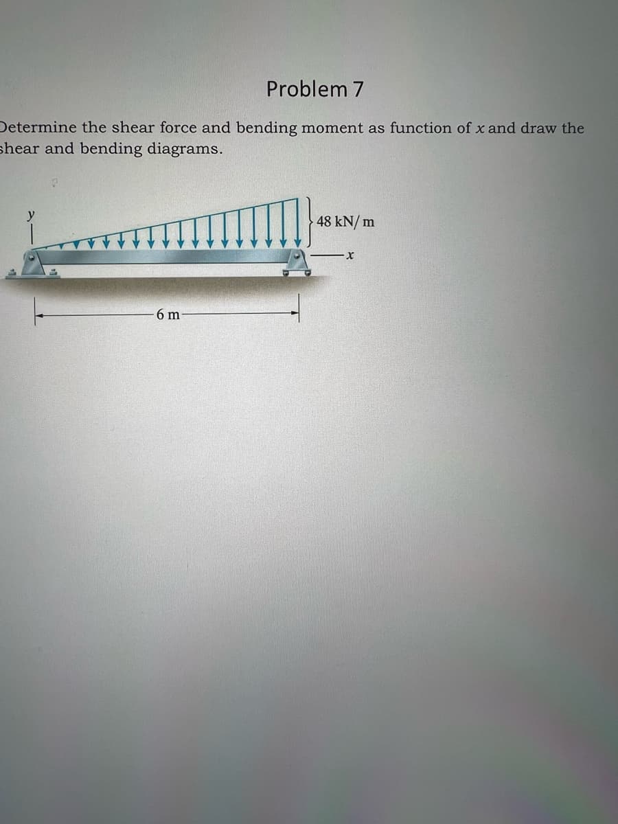 Problem 7
Determine the shear force and bending moment as function of x and draw the
shear and bending diagrams.
6 m
48 kN/m
X