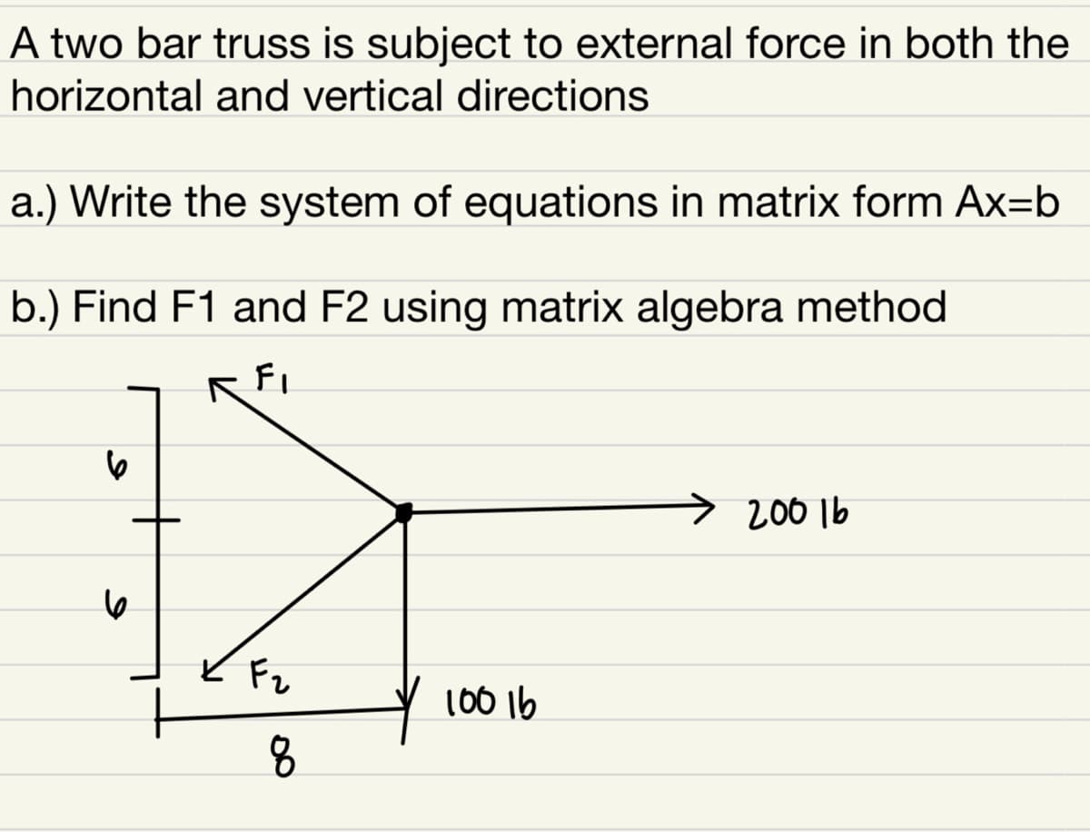 A two bar truss is subject to external force in both the
horizontal and vertical directions
a.) Write the system of equations in matrix form Ax=b
b.) Find F1 and F2 using matrix algebra method
RFI
6
K · F₂
8
100 16
200 16