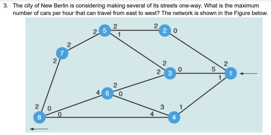 3. The city of New Berlin is considering making several of its streets one-way. What is the maximum
number of cars per hour that can travel from east to west? The network is shown in the Figure below.
2 5
1
2
2
2 0
7
2
2
2
2
3
4 6
2/0
1
4
8
4
LO
2.
