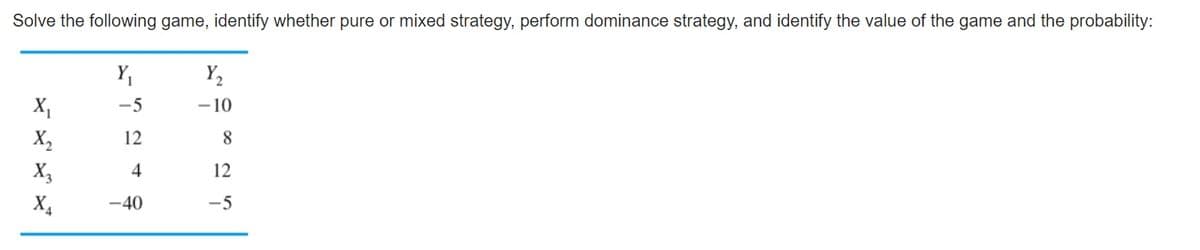 Solve the following game, identify whether pure or mixed strategy, perform dominance strategy, and identify the value of the game and the probability:
Y₁
X₁
-5
-10
X₂
12
X3
4
X₁
-40
8
12
-5