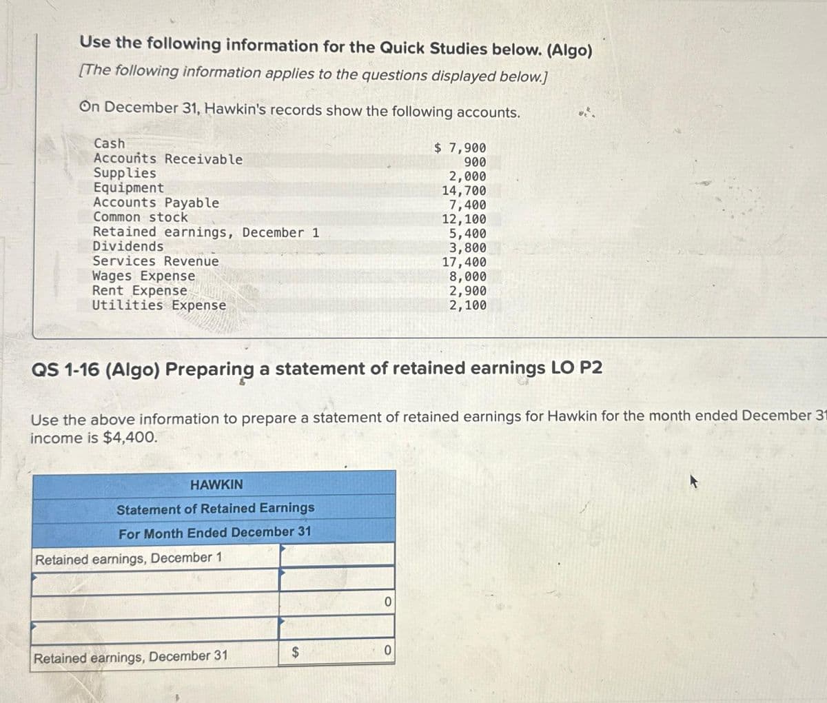 Use the following information for the Quick Studies below. (Algo)
[The following information applies to the questions displayed below.]
On December 31, Hawkin's records show the following accounts.
Cash
Accounts Receivable
Supplies
Equipment
Accounts Payable
Common stock
Retained earnings, December 1
Dividends
Services Revenue
Wages Expense
Rent Expense
Utilities Expense
HAWKIN
Statement of Retained Earnings
For Month Ended December 31
QS 1-16 (Algo) Preparing a statement of retained earnings LO P2
Use the above information to prepare a statement of retained earnings for Hawkin for the month ended December 31
income is $4,400.
Retained earnings, December 1
Retained earnings, December 31
$
0
$ 7,900
900
2,000
14,700
7,400
12,100
0
5,400
3,800
17,400
8,000
2,900
2,100