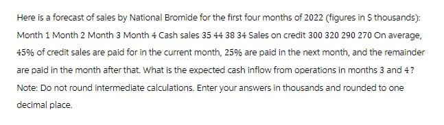 Here is a forecast of sales by National Bromide for the first four months of 2022 (figures in $ thousands):
Month 1 Month 2 Month 3 Month 4 Cash sales 35 44 38 34 Sales on credit 300 320 290 270 On average,
45% of credit sales are paid for in the current month, 25% are paid in the next month, and the remainder
are paid in the month after that. What is the expected cash inflow from operations in months 3 and 4?
Note: Do not round intermediate calculations. Enter your answers in thousands and rounded to one
decimal place.