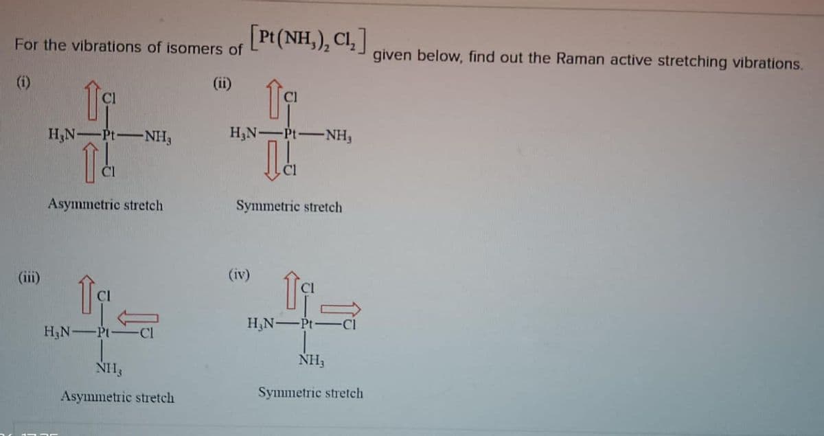 For the vibrations of isomers of
(i)
(ii)
(iii)
1¹
H₂N-Pt-NH₂
1!
Asymmetric stretch
Ta
H₂N-Pt-
NII,
Asymmetric stretch
[Pt (NH,), Cl₂]
Î¶
H₂N-Pt-NH₂
I
Symmetric stretch
โต
H₂N-Pt-
NH₂
Symmetric stretch
given below, find out the Raman active stretching vibrations.