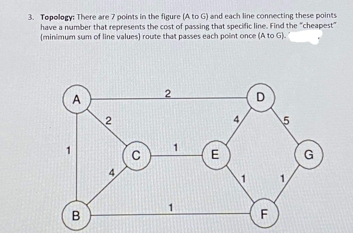 3. Topology: There are 7 points in the figure (A to G) and each line connecting these points
have a number that represents the cost of passing that specific line. Find the "cheapest"
(minimum sum of line values) route that passes each point once (A to G).
4.
1
C
4.
1
F.
E.
2.
2.
A,
