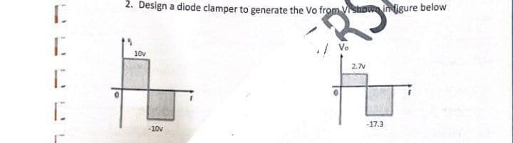 2. Design a diode clamper to generate the Vo from Vishow in figure below
Vo
10v
2.7v
-17.3
-10v
