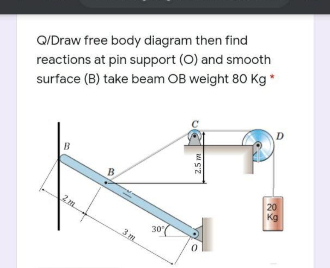 Q/Draw free body diagram then find
reactions at pin support (O) and smooth
surface (B) take beam OB weight 80 Kg *
D
B
B
20
Kg
2 m
30
3 т
2.5 т
