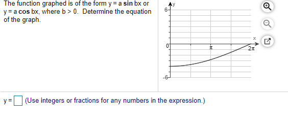 The function graphed is of the form y = a sin bx or
y = a cos bx, where b> 0. Determine the equation
of the graph.
2л
y=
|(Use integers or fractions for any numbers in the expression.)
