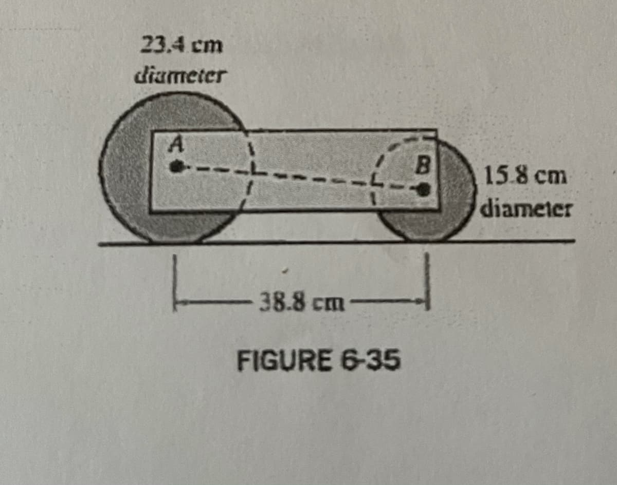 23.4 cm
diameter
15.8 cm
diameter
38.8cm
FIGURE 6-35
