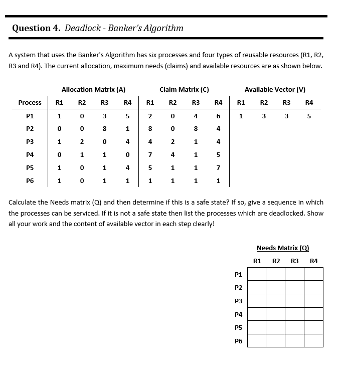 Question 4. Deadlock - Banker's Algorithm
A system that uses the Banker's Algorithm has six processes and four types of reusable resources (R1, R2,
R3 and R4). The current allocation, maximum needs (claims) and available resources are as shown below.
Allocation Matrix (A)
Claim Matrix (C)
Available Vector (V)
Process
R1
R2
R3
R4
R1
R2
R3
R4
R1
R2
R3
R4
3 5
P1
1
4
6.
P2
8.
1.
8
4
P3
1
2
4
1.
P4
1
1
7
1.
P5
1
1
4
1
1
7
1 0 1
1 1 1
P6
Calculate the Needs matrix (Q) and then determine if this is a safe state? If so, give a sequence in which
the processes can be serviced. If it is not a safe state then list the processes which are deadlocked. Show
all your work and the content of available vector in each step clearly!
Needs Matrix (Q)
R1
R2
R3
R4
P1
P2
P3
P4
P5
P6
2.
