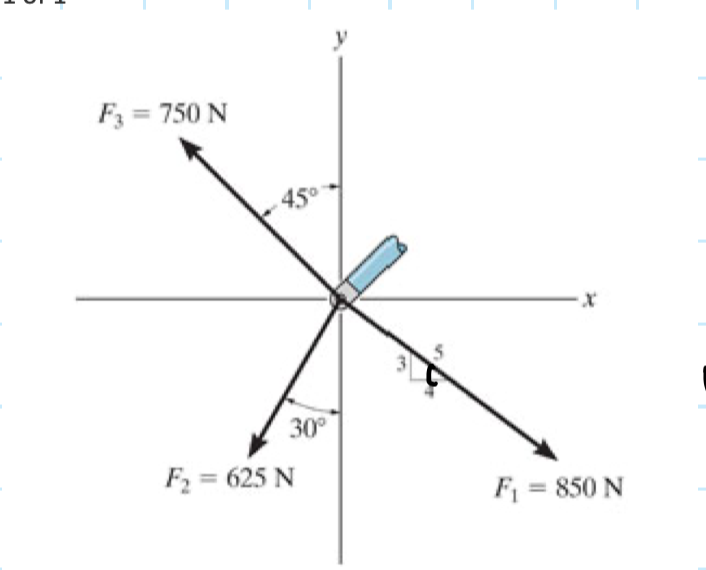 F3 = 750 N
450
45°
30°
F2 = 625 N
F = 850 N
