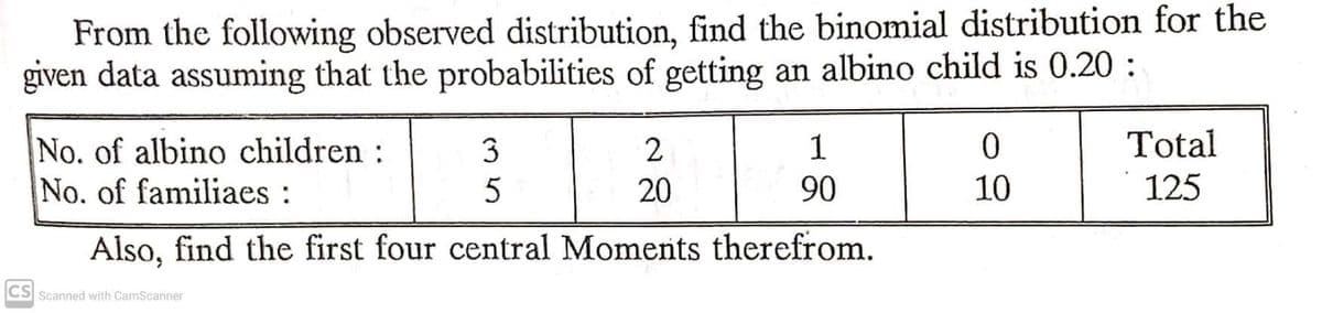 From the following observed distribution, find the binomial distribution for the
given data assuming that the probabilities of getting an albino child is 0.20 :
Total
No. of albino children :
No. of familiaes :
3
2
1
20
90
10
125
Also, find the first four central Moments therefrom.
CS Scanned with CamScanner
