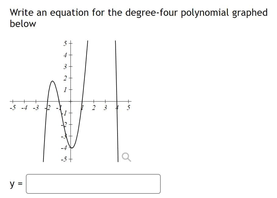 Write an equation for the degree-four polynomial graphed
below
5+
4
3
1
+
+
-5 -4 -3 2
-1
2
-4
-5 +
y =
3.
