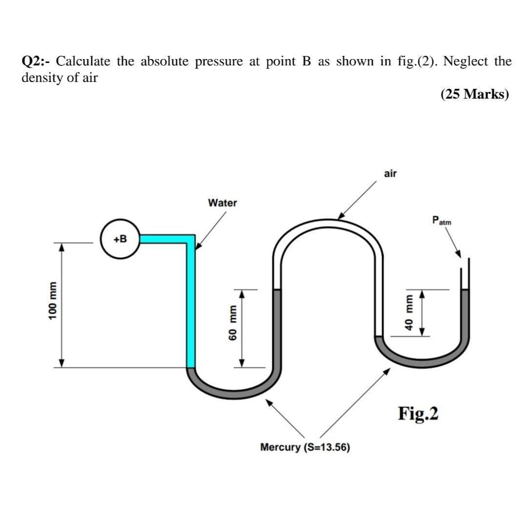 Q2:- Calculate the absolute pressure at point B as shown in fig.(2). Neglect the
density of air
(25 Marks)
air
Water
Patm
+B
Fig.2
Mercury (S=13.56)
100 mm
60 mm
40 mm
