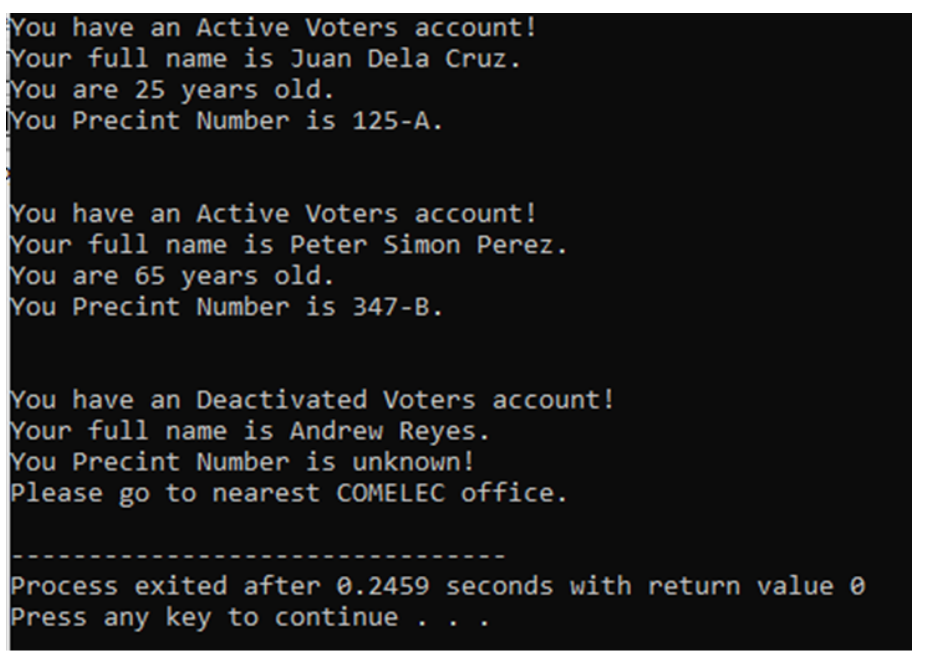 You have an Active Voters account!
Your full name is Juan Dela Cruz.
You are 25 years old.
You Precint Number is 125-A.
You have an Active Voters account!
Your full name is Peter Simon Perez.
You are 65 years old.
You Precint Number is 347-B.
You have an Deactivated Voters account!
Your full name is Andrew Reyes.
You Precint Number is unknown!
Please go to nearest COMELEC office.
Process exited after 0.2459 seconds with return value 0
Press any key to continue .