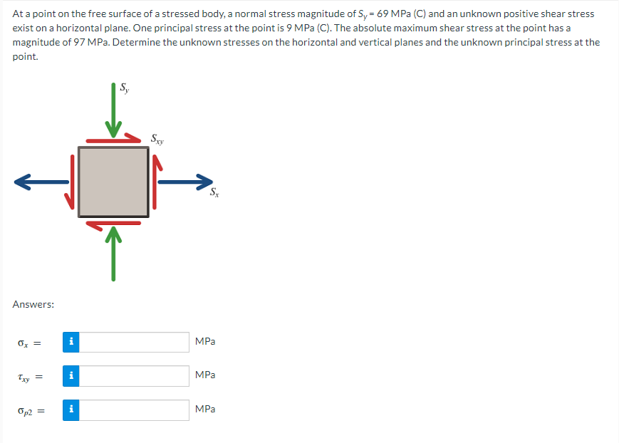 At a point on the free surface of a stressed body, a normal stress magnitude of Sy = 69 MPa (C) and an unknown positive shear stress
exist on a horizontal plane. One principal stress at the point is 9 MPa (C). The absolute maximum shear stress at the point has a
magnitude of 97 MPa. Determine the unknown stresses on the horizontal and vertical planes and the unknown principal stress at the
point.
S,
Sy
Answers:
Ox =
i
MPa
i
MPa
Txy
i
MPa
Op2 =
