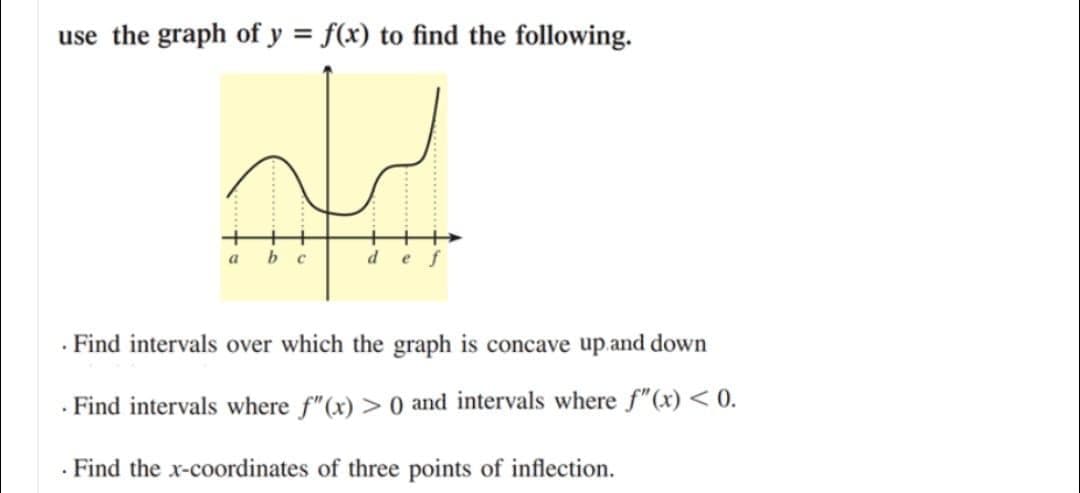 use the graph of y = f(x) to find the following.
a b c
d
e f
Find intervals over which the graph is concave up.and down
· Find intervals where f"(x) > 0 and intervals where f"(x) < 0.
· Find the x-coordinates of three points of inflection.
