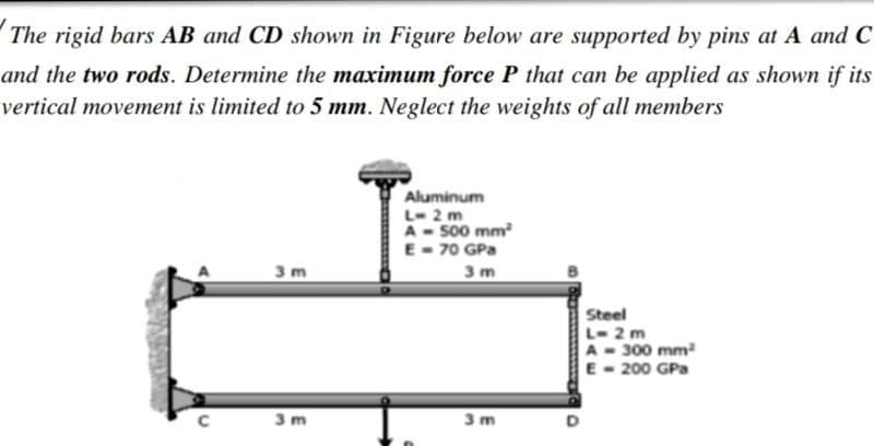 The rigid bars AB and CD shown in Figure below are supported by pins at A and C
and the two rods. Determine the maximum force P that can be applied as shown if its
vertical movement is limited to 5 mm. Neglect the weights of all members
3m
3 m
Aluminum
L- 2 m
A-500 mm²
E = 70 GPa
3m
3 m
Steel
L-2 m
A-300 mm²
E-200 GPa