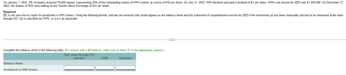 On January 1, 2023, EE Company acquired 70,000 shares, representing 20% of the outstanding shares of WW Limited, at a price of $10 per share. On July 31, 2023, WW declared and paid a dividend of $1 per share. WW's net income for 2023 was $1,250,000. On December 31,
2023, the shares of WW were trading on the Toronto Stock Exchange at $14 per share.
Required
EE is not sure how to report its investment in WW shares. Using the following format, indicate the amounts that would appear on the balance sheet and the statement of comprehensive income for 2023 if the investment (a) has been irrevocably elected to be measured at fair value
through OCI, (b) is classified as FVPL, or (c) is an associate.
Complete the balance sheet in the following table. (For entries with a $0 balance, make sure to enter "0" in the appropriate column.)
Balance sheet
Investment in WW shares
Fair value through OCI
election
FVPL
Associate