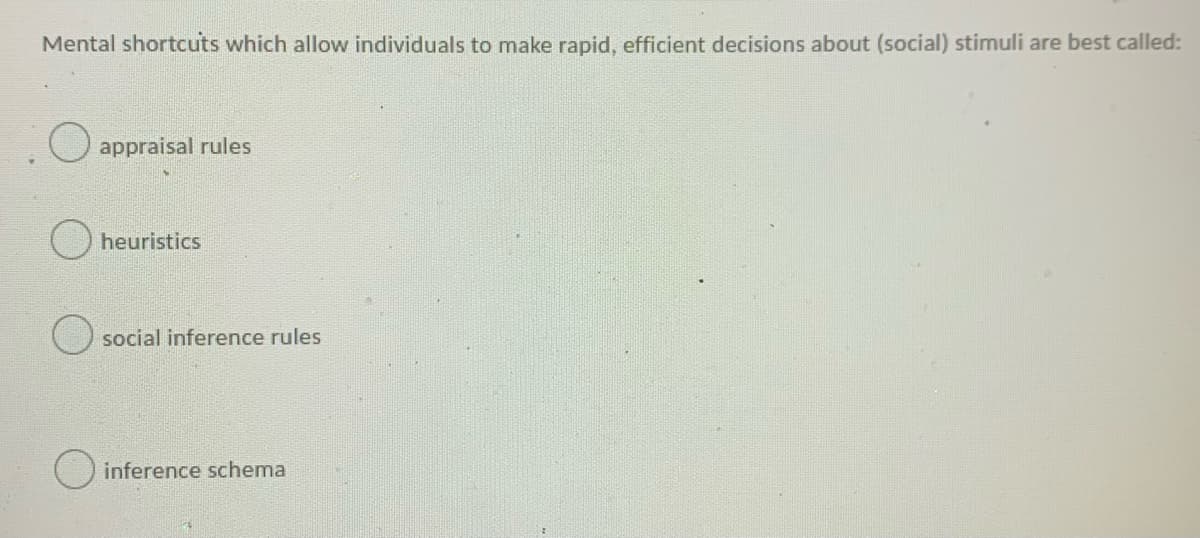 Mental shortcuts which allow individuals to make rapid, efficient decisions about (social) stimuli are best called:
O appraisal rules
O heuristics
O social inference rules
inference schema
