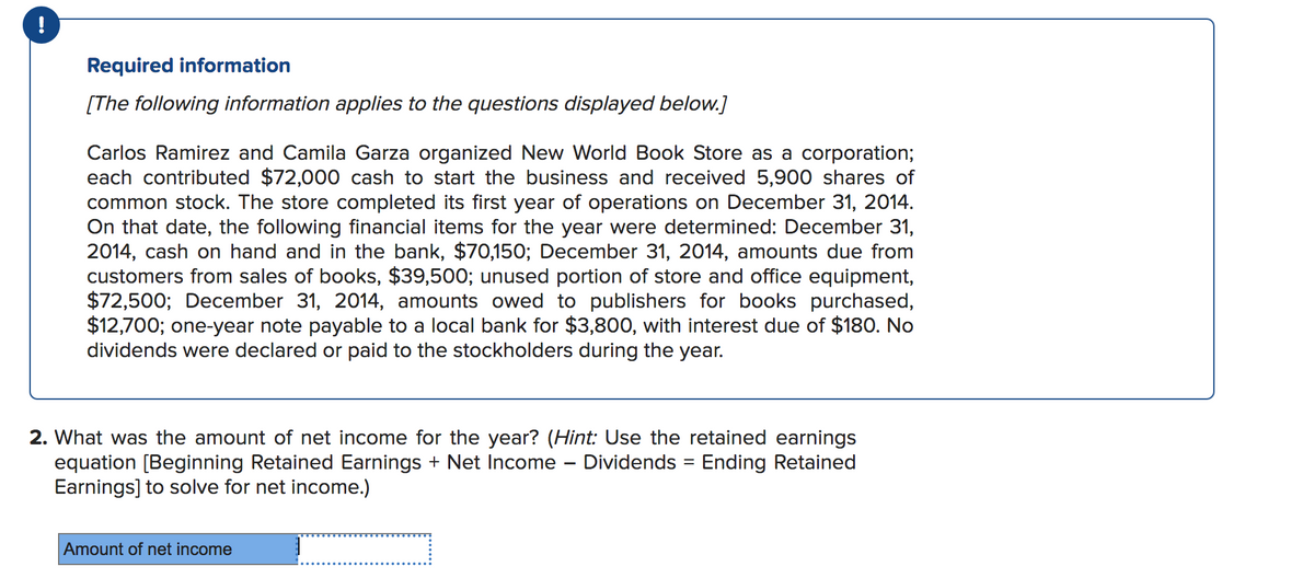 !
Required information
[The following information applies to the questions displayed below.]
Carlos Ramirez and Camila Garza organized New World Book Store as a corporation;
each contributed $72,000 cash to start the business and received 5,900 shares of
common stock. The store completed its first year of operations on December 31, 2014.
On that date, the following financial items for the year were determined: December 31,
2014, cash on hand and in the bank, $70,150; December 31, 2014, amounts due from
customers from sales of books, $39,500; unused portion of store and office equipment,
$72,500; December 31, 2014, amounts owed to publishers for books purchased,
$12,700; one-year note payable to a local bank for $3,800, with interest due of $180. No
dividends were declared or paid to the stockholders during the year.
2. What was the amount of net income for the year? (Hint: Use the retained earnings
equation [Beginning Retained Earnings + Net Income Dividends Ending Retained
Earnings] to solve for net income.)
=
Amount of net income