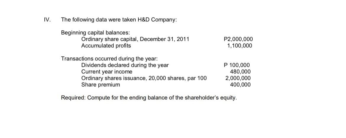 IV.
The following data were taken H&D Company:
Beginning capital balances:
Ordinary share capital, December 31, 2011
Accumulated profits
P2,000,000
1,100,000
Transactions occurred during the year:
Dividends declared during the year
Current year income
Ordinary shares issuance, 20,000 shares, par 100
Share premium
P 100,000
480,000
2,000,000
400,000
Required: Compute for the ending balance of the shareholder's equity.
