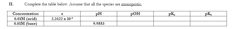 II.
Complete the table below. Assume that all the species are monoprotic.
pH
POH
Concentration
0.01M (acid)
0.01M (base)
0
2.2422 x 10+
9.9553
pK₂
pK₂