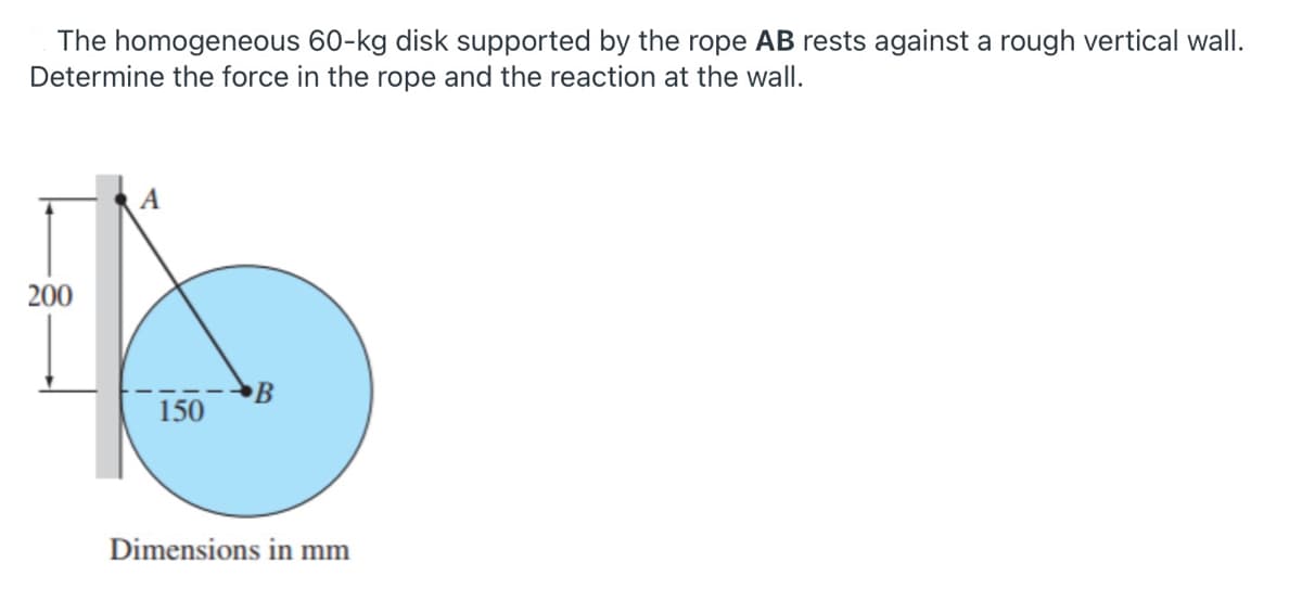 The homogeneous 60-kg disk supported by the rope AB rests against a rough vertical wall.
Determine the force in the rope and the reaction at the wall.
200
B
150
Dimensions in mm
