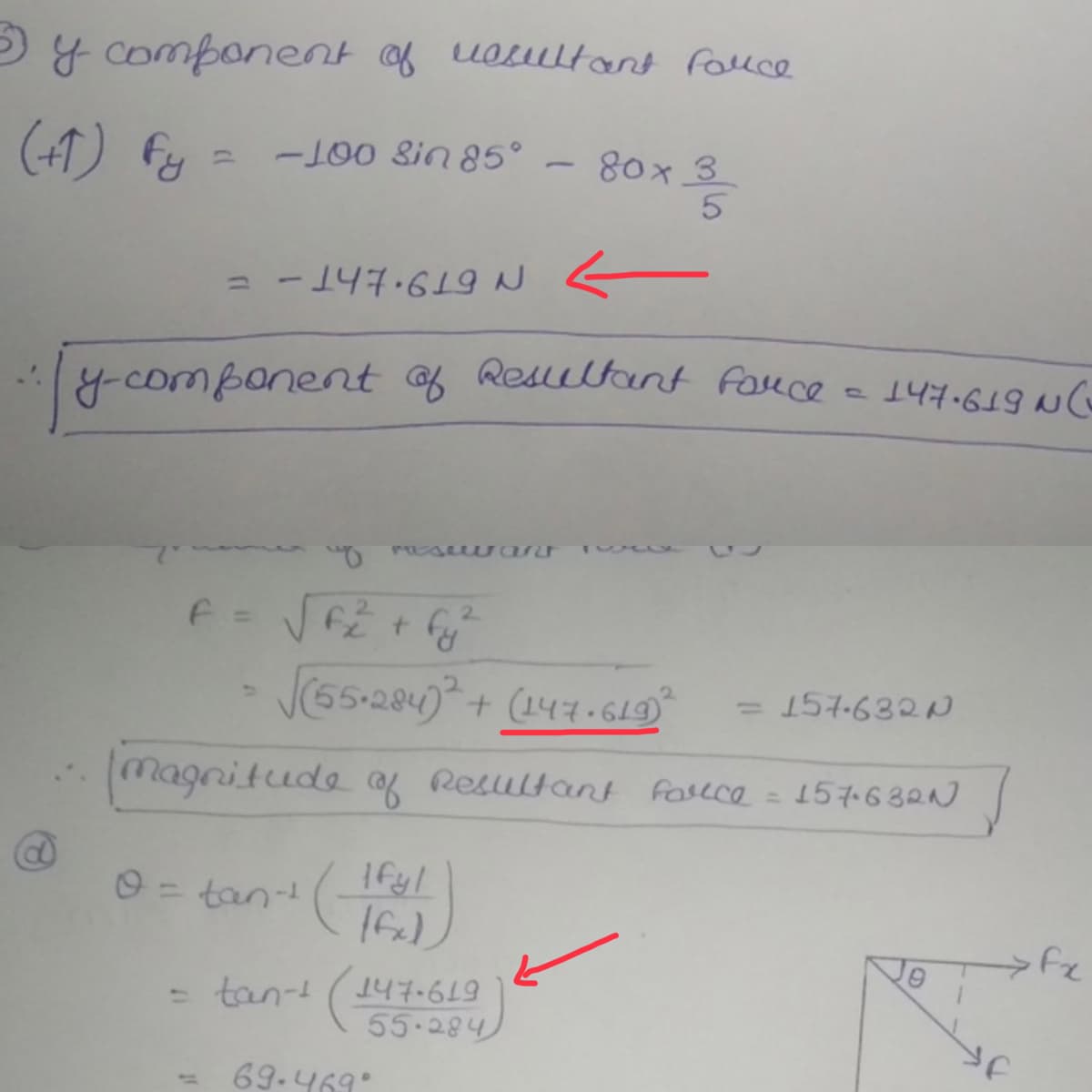 2y component of uoultant foluce
(41) fy =
-100 Sin 85°
80x 3
= -147-619 こ
y-component f Resultant fauce
5T9·上hT -
2.
%3D
V(55-284) + (147.619)
2.
= 157-682N
(magnitude
Resultant fasece = 157682)
%3D
O= tan-
Ifyl
%3D
147-619
- tan- (14
55.284
69.469°
