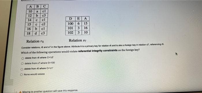 B C
a cl
b c3
14
D
A
cl
c2
100
15
15
16
18 d c3
b cl
101
16
102 3
10
Relation re
Relation 87
Consider relations, r6 and s7 in the figure above. Attribute A is a primary key for relation r6 and is also a foreign key in relation s7, referencing r
Which of the following operations would violate referential integrity constraints on the foreign key?
O delete from r6 where Cc3
O delete from s7 where D-100
O delete from r6 where C
O None would violate
Moving to another question will save this response.
▬▬▬▬▬▬▬
A
10
PN:
12
++++
JOOGA
E
163