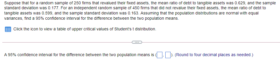 Suppose that for a random sample of 250 firms that revalued their fixed assets, the mean ratio of debt to tangible assets was 0.629, and the sample
standard deviation was 0.177. For an independent random sample of 450 firms that did not revalue their fixed assets, the mean ratio of debt to
tangible assets was 0.599, and the sample standard deviation was 0.163. Assuming that the population distributions are normal with equal
variances, find a 95% confidence interval for the difference between the two population means.
E Click the icon to view a table of upper critical values of Student's t distribution.
A 95% confidence interval for the difference between the two population means is
(Round to four decimal places as needed.)
