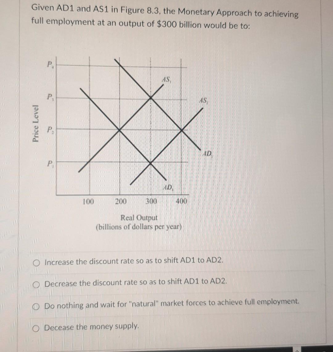 Given AD1 and AS1 in Figure 8.3, the Monetary Approach to achieving
full employment at an output of $300 billion would be to:
AS,
P,
AS
AD
AD
100
200
300
400
Real Output
(billions of dollars per year)
O Increase the discount rate so as to shift AD1 to AD2.
Decrease the discount rate so as to shift AD1 to AD2.
Do nothing and wait for "natural" market forces to achieve full employment.
Decease the money supply.
Price Level
