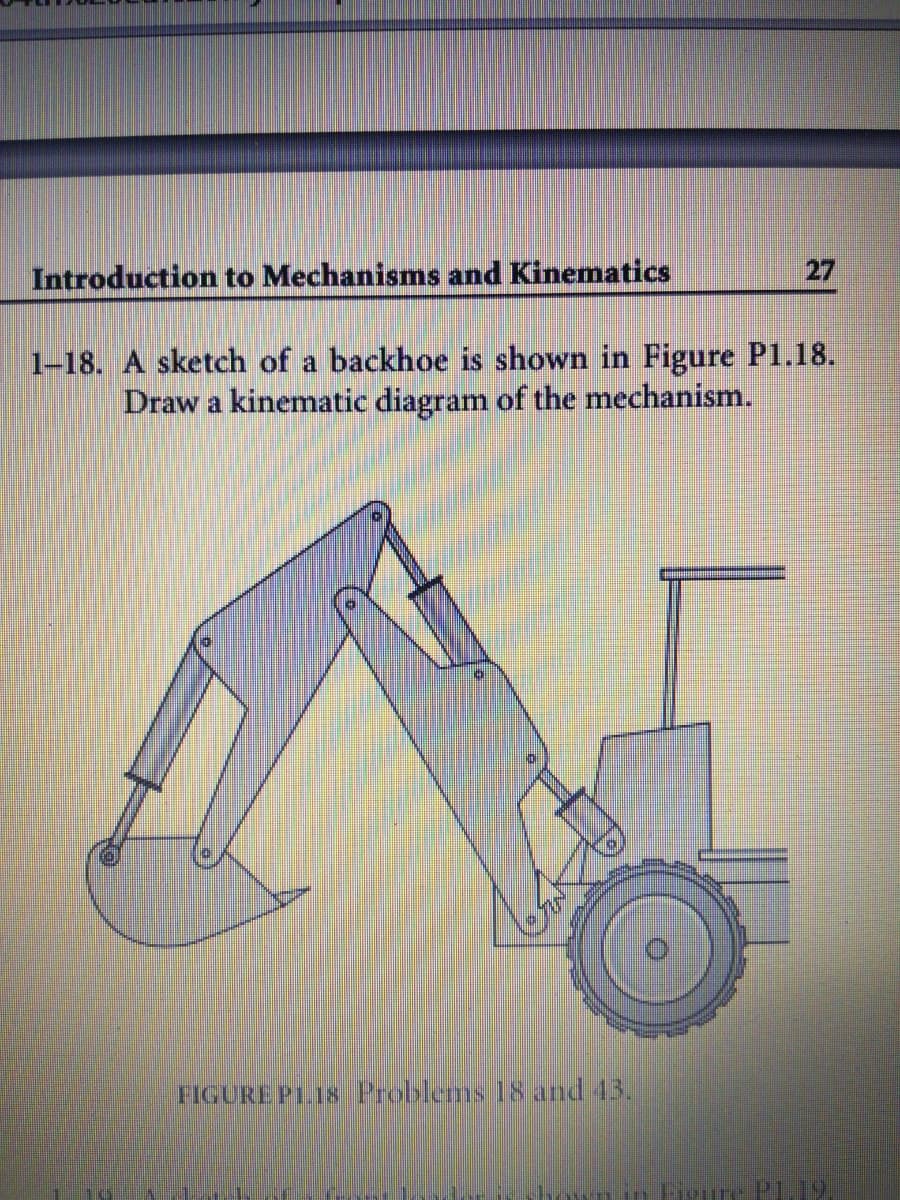 Introduction to Mechanisms and Kinematics
27
1-18. A sketch of a backhoe is shown in Figure P1.18.
Draw a kinematic diagram of the mechanism.
FIGURE PL.18 Problems 18 and 43.
