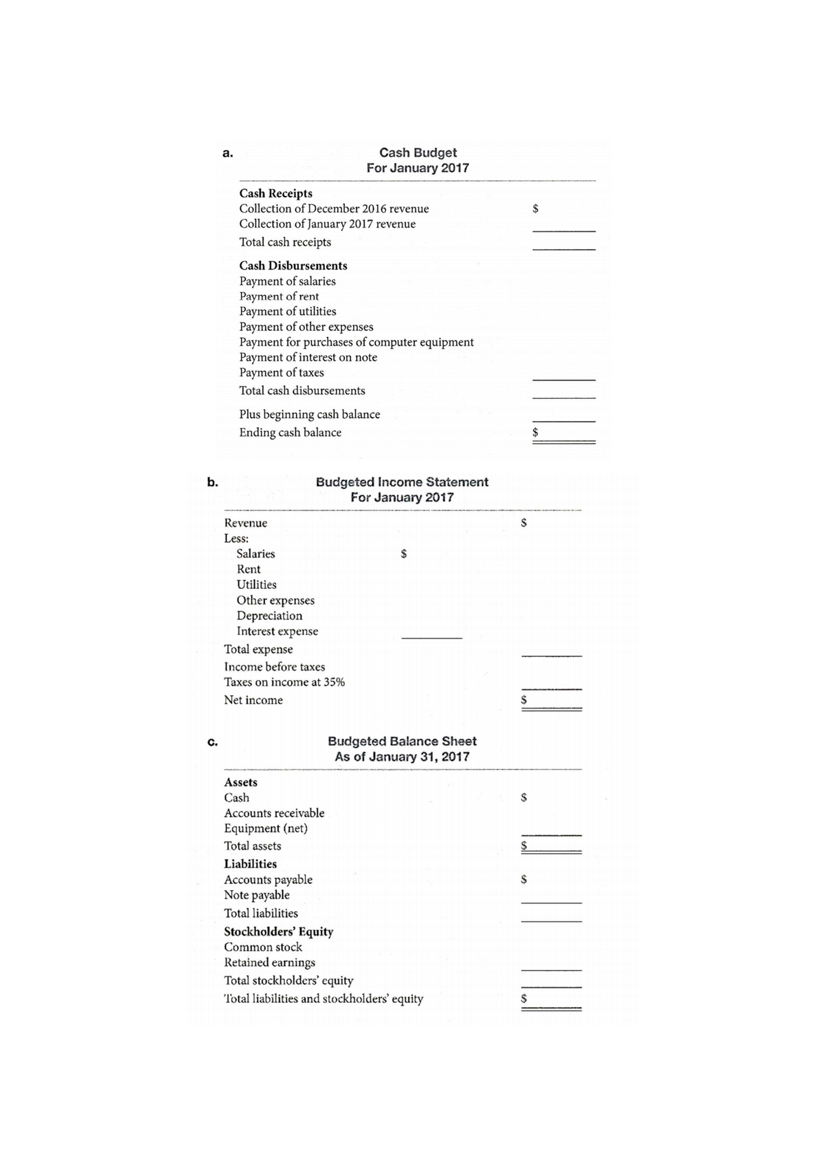 b.
C.
a.
Cash Receipts
Collection of December 2016 revenue
Collection of January 2017 revenue
Total cash receipts
Cash Disbursements
Payment of salaries
Payment of rent
Payment of utilities
Payment of other expenses
Payment for purchases of computer equipment
Payment of interest on note
Payment of taxes
Total cash disbursements
Plus beginning cash balance
Ending cash balance
Revenue
Less:
Salaries
Rent
Utilities
Other expenses
Depreciation
Interest expense
Total expense
Income before taxes
Taxes on income at 35%
Net income
Assets
Cash
Cash Budget
For January 2017
Budgeted Income Statement
For January 2017
Accounts receivable
Equipment (net)
Total assets
Liabilities
Accounts payable
Note payable
Total liabilities
$
Budgeted Balance Sheet
As of January 31, 2017
Stockholders' Equity
Common stock
Retained earnings
Total stockholders' equity
Total liabilities and stockholders' equity
S
$
$
$
$
$
$
$