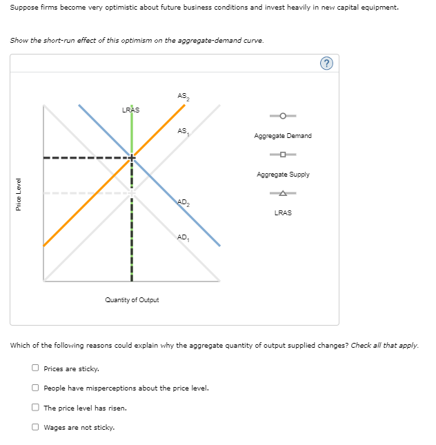 Suppose firms become very optimistic about future business conditions and invest heavily in new capital equipment.
Show the short-run effect of this optimism on the aggregate-demand curve.
Price Level
LRAS
Quantity of Output
AS₂2
AS,
The price level has risen.
Wages are not sticky.
AD₂
AD₁
Prices are sticky.
People have misperceptions about the price level.
Aggregate Demand
Aggregate Supply
LRAS
Which of the following reasons could explain why the aggregate quantity of output supplied changes? Check all that apply.
?