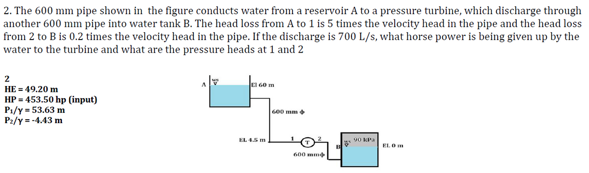 2. The 600 mm pipe shown in the figure conducts water from a reservoir A to a pressure turbine, which discharge through
another 600 mm pipe into water tank B. The head loss from A to 1 is 5 times the velocity head in the pipe and the head loss
from 2 to B is 0.2 times the velocity head in the pipe. If the discharge is 700 L/s, what horse power is being given up by the
water to the turbine and what are the pressure heads at 1 and 2
2
HE = 49.20 m
HP = 453.50 hp (input)
P₁/y = 53.63 m
P2/y = -4.43 m
A
WS
El 60 m
EL 4.5 m
600 mm
600 mm
US
90 kPa
EL 0 m