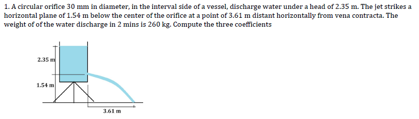 1. A circular orifice 30 mm in diameter, in the interval side of a vessel, discharge water under a head of 2.35 m. The jet strikes a
horizontal plane of 1.54 m below the center of the orifice at a point of 3.61 m distant horizontally from vena contracta. The
weight of of the water discharge in 2 mins is 260 kg. Compute the three coefficients
2.35 m
1.54 m
3.61 m