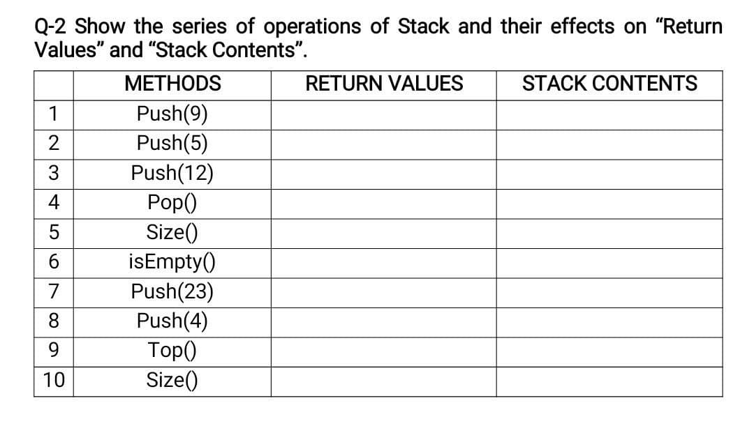 Q-2 Show the series of operations of Stack and their effects on "Return
Values" and "Stack Contents".
МЕТHODS
RETURN VALUES
STACK CONTENTS
Push(9)
Push(5)
Push(12)
Pop()
Size()
isEmpty()
Push(23)
Push(4)
Top)
Size()
1
4
7
8.
9.
10
