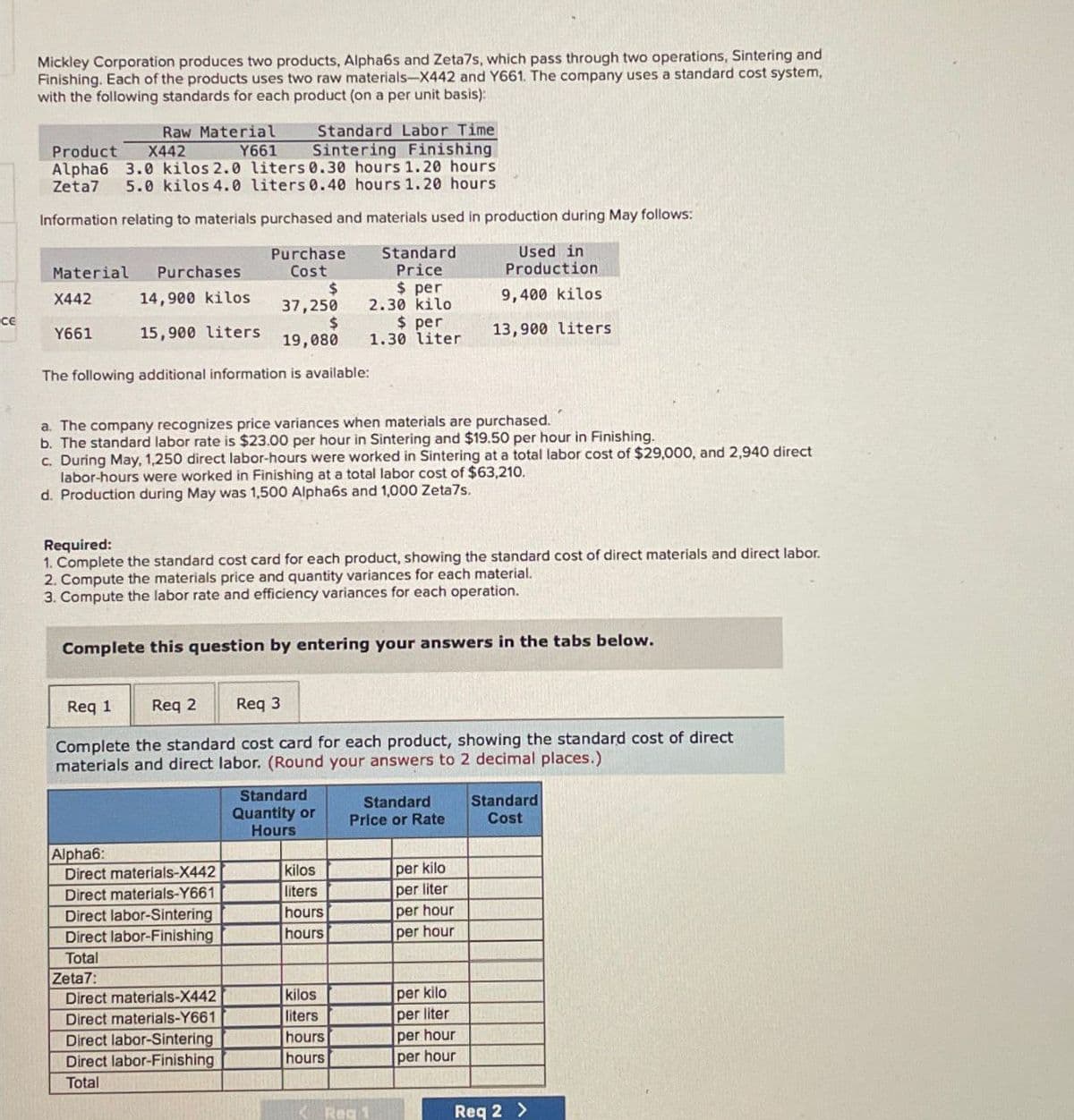 Mickley Corporation produces two products, Alpha6s and Zeta7s, which pass through two operations, Sintering and
Finishing. Each of the products uses two raw materials-X442 and Y661. The company uses a standard cost system,
with the following standards for each product (on a per unit basis):
Raw Material
X442
Y661
Product
Alpha6 3.0 kilos 2.0
Zeta7 5.0 kilos 4.0
Standard Labor Time
Sintering Finishing.
liters 0.30 hours 1.20 hours
liters 0.40 hours 1.20 hours
Information relating to materials purchased and materials used in production during May follows:
Used in
Production
9,400 kilos
Material
Purchases
Purchase
Cost
Standard
Price
$
X442
14,900 kilos
CE
Y661
15,900 liters
37,250
$
19,080
$ per
2.30 kilo
$ per
1.30 liter
13,900 liters
The following additional information is available:
a. The company recognizes price variances when materials are purchased.
b. The standard labor rate is $23.00 per hour in Sintering and $19.50 per hour in Finishing.
c. During May, 1,250 direct labor-hours were worked in Sintering at a total labor cost of $29,000, and 2,940 direct
labor-hours were worked in Finishing at a total labor cost of $63,210.
d. Production during May was 1,500 Alpha6s and 1,000 Zeta7s.
Required:
1. Complete the standard cost card for each product, showing the standard cost of direct materials and direct labor.
2. Compute the materials price and quantity variances for each material.
3. Compute the labor rate and efficiency variances for each operation.
Complete this question by entering your answers in the tabs below.
Req 1
Req 2
Req 3
Complete the standard cost card for each product, showing the standard cost of direct
materials and direct labor. (Round your answers to 2 decimal places.)
Standard
Quantity or
Hours
Standard
Price or Rate
Standard
Cost
Alpha6:
Direct materials-X442
kilos
per kilo
Direct materials-Y661
liters
per liter
Direct labor-Sintering
hours
per hour
Direct labor-Finishing
hours
per hour
Total
Zeta7:
Direct materials-X442
kilos
per kilo
Direct materials-Y661
liters
per liter
Direct labor-Sintering
hours
per hour
Direct labor-Finishing
hours
per hour
Total
Reg 1
Req 2 >