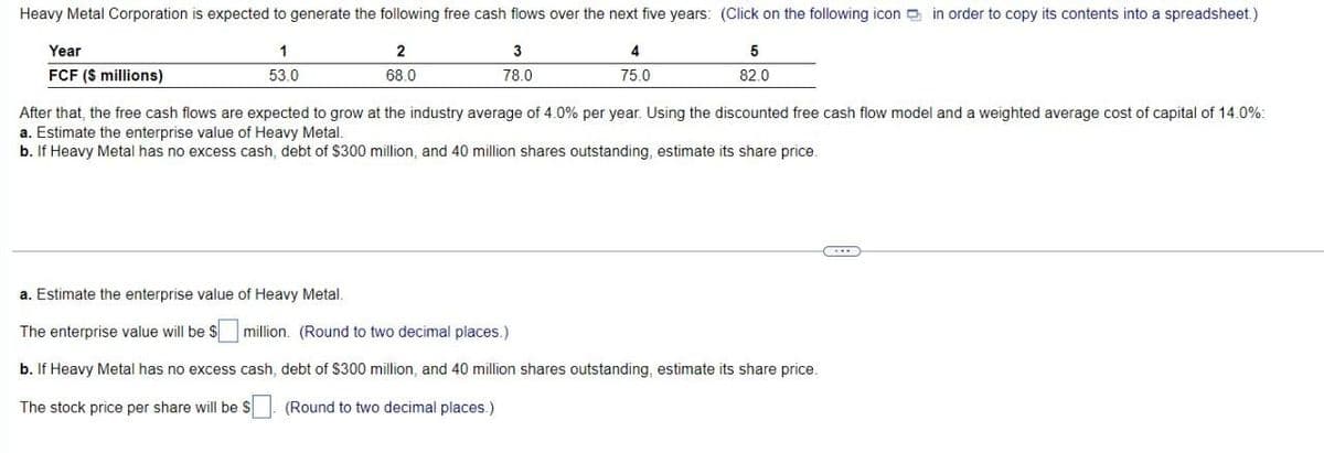 Heavy Metal Corporation is expected to generate the following free cash flows over the next five years: (Click on the following icon in order to copy its contents into a spreadsheet.)
Year
FCF ($ millions)
1
53.0
2
68.0
3
78.0
4
75.0
5
82.0
After that, the free cash flows are expected to grow at the industry average of 4.0% per year. Using the discounted free cash flow model and a weighted average cost of capital of 14.0%:
a. Estimate the enterprise value of Heavy Metal.
b. If Heavy Metal has no excess cash, debt of $300 million, and 40 million shares outstanding, estimate its share price.
a. Estimate the enterprise value of Heavy Metal.
The enterprise value will be $ million. (Round to two decimal places.)
b. If Heavy Metal has no excess cash, debt of $300 million, and 40 million shares outstanding, estimate its share price.
The stock price per share will be $
(Round to two decimal places.)