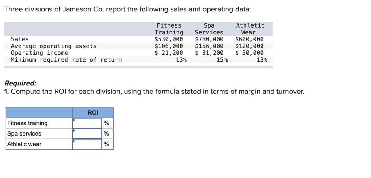 Three divisions of Jameson Co. report the following sales and operating data:
Fitness
Training
Spa
Services
Sales
$530,000
$780,000
Average operating assets
$106,000
$156,000
Athletic
Wear
$600,000
$120,000
Operating income
$ 21,200
$ 31,200
Minimum required rate of return
13%
15%
$ 30,000
13%
Required:
1. Compute the ROI for each division, using the formula stated in terms of margin and turnover.
Fitness training
Spa services
Athletic wear
ROI
%
%
%