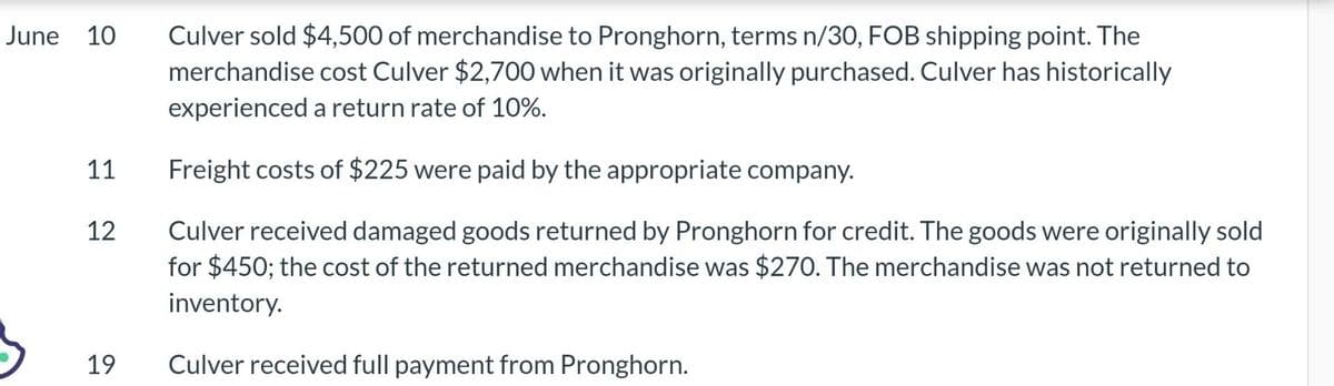 June 10
11
12
19
Culver sold $4,500 of merchandise to Pronghorn, terms n/30, FOB shipping point. The
merchandise cost Culver $2,700 when it was originally purchased. Culver has historically
experienced a return rate of 10%.
Freight costs of $225 were paid by the appropriate company.
Culver received damaged goods returned by Pronghorn for credit. The goods were originally sold
for $450; the cost of the returned merchandise was $270. The merchandise was not returned to
inventory.
Culver received full payment from Pronghorn.