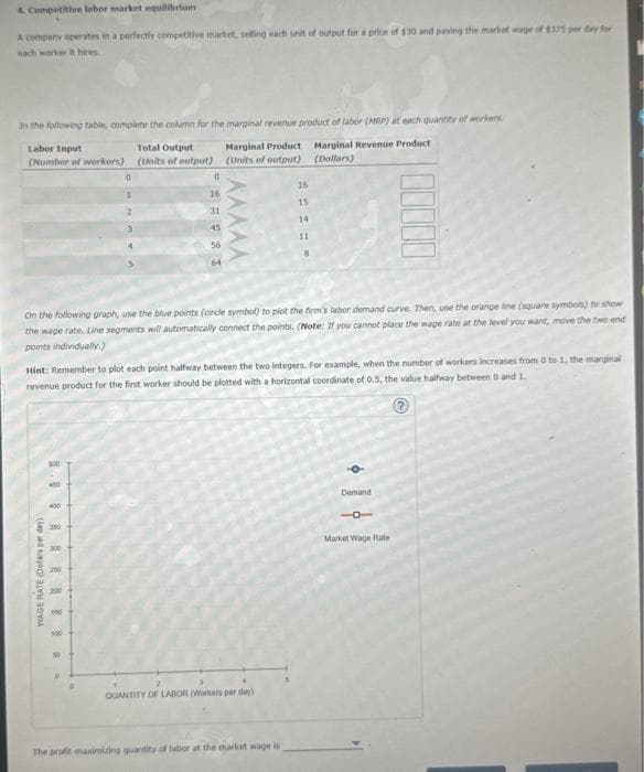 4. Competitive labor market equilibrium
A company operates in a perfectly competitive market, selling each unit of output for a price of $30 and paying the market wage of $375 per day for
each worker it hires.
In the following table, complete the column for the marginal revenue product of labor (MRP) at each quantity of workers.
Labor Input
Total Output
(Number of workers) (Units of output)
Marginal Product Marginal Revenue Product
(Units of output) (Dollars)
WAGE RATE (Delars per day)
On the following graph, use the blue points (circle symbol) to plot the firm's labor demand curve. Then, use the orange line (square symbols) to show
the wage rate. Line segments will automatically connect the points. (Note: If you cannot place the wage rate at the level you want, move the two end
points individually.)
500
Hint: Remember to plot each point halfway between the two integers. For example, when the number of workers increases from 0 to 1, the marginal
revenue product for the first worker should be plotted with a horizontal coordinate of 0.5, the value halfway between 0 and 1.
400
400
350
300
200
200
16
31
45
56
150
900
16
15
14
11
QUANTITY OF LABOR (Workers per day).
The profit-maximizing quantity of labor at the market wage is
-0
Demand
00000
1
Market Wage Rate