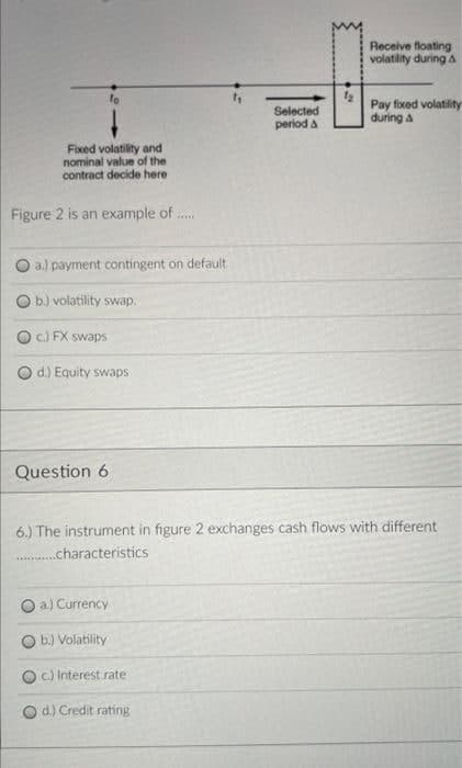 Receive floating
volatility during a
Selected
period a
Pay fixed volatility
during a
Fixed volatility and
nominal value of the
contract decide here
Figure 2 is an example of .
a.) payment contingent on default
b.) volatility swap.
c.) FX swaps
O d.) Equity swaps
Question 6
6.) The instrument in figure 2 exchanges cash flows with different
.....characteristics
a.) Currency
b.) Volatility
c.) Interest rate
d.) Credit rating
