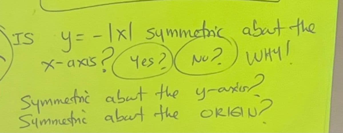 TS 4= -Ix symmetric abut the
y=
メーaxs? Ys2 2)wnt!
?(Yes 2 Nu?) WHY/
No2
Symmetne abut the y-axo?
Summestnc abut the ORIGIN?
