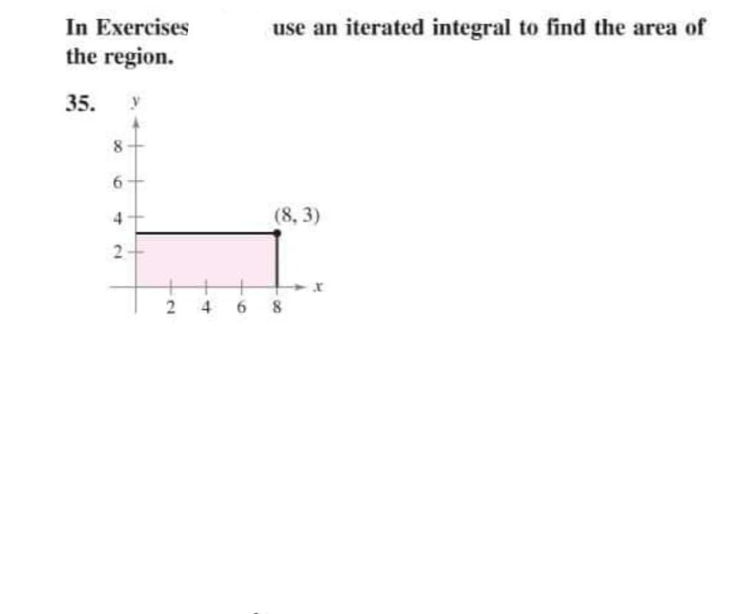 In Exercises
the region.
35.
8
6
4
2
12
+4
use an iterated integral to find the area of
(8,3)
2 4 6 8