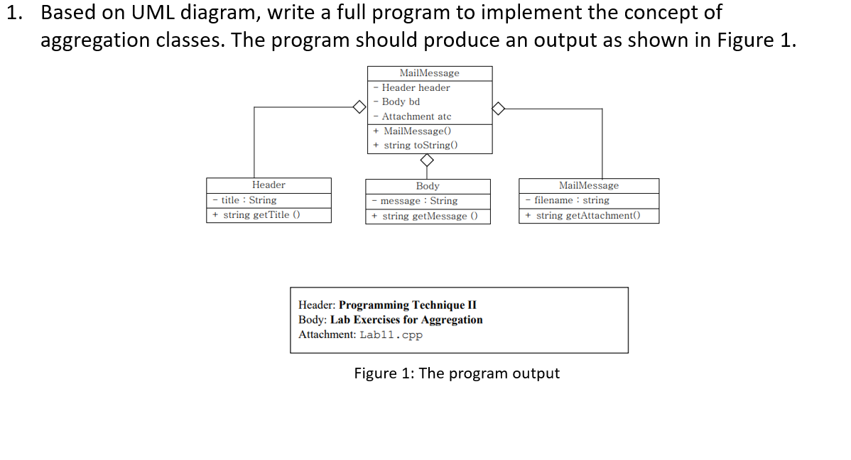 1. Based on UML diagram, write a full program to implement the concept of
aggregation classes. The program should produce an output as shown in Figure 1.
MailMessage
Header header
- Body bd
- Attachment atc
+ MailMessage(
+ string toString()
MailMessage
filename : string
Header
Body
title : String
message : String
+ string getTitle ()
+ string getMessage ()
+ string getAttachment()
Header: Programming Technique II
Body: Lab Exercises for Aggregation
Attachment: Lab11.cpp
Figure 1: The program output
