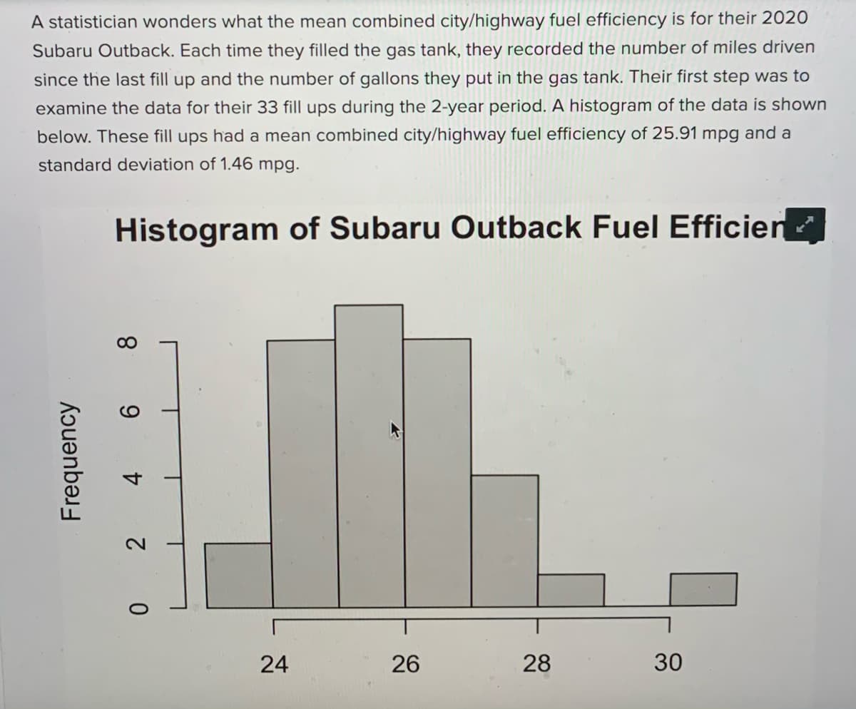 A statistician wonders what the mean combined city/highway fuel efficiency is for their 2020
Subaru Outback. Each time they filled the gas tank, they recorded the number of miles driven
since the last fill up and the number of gallons they put in the gas tank. Their first step was to
examine the data for their 33 fill ups during the 2-year period. A histogram of the data is shown
below. These fill ups had a mean combined city/highway fuel efficiency of 25.91 mpg and a
standard deviation of 1.46 mpg.
Histogram of Subaru Outback Fuel Efficier.
28
30
Frequency
2
4
9
24
26
